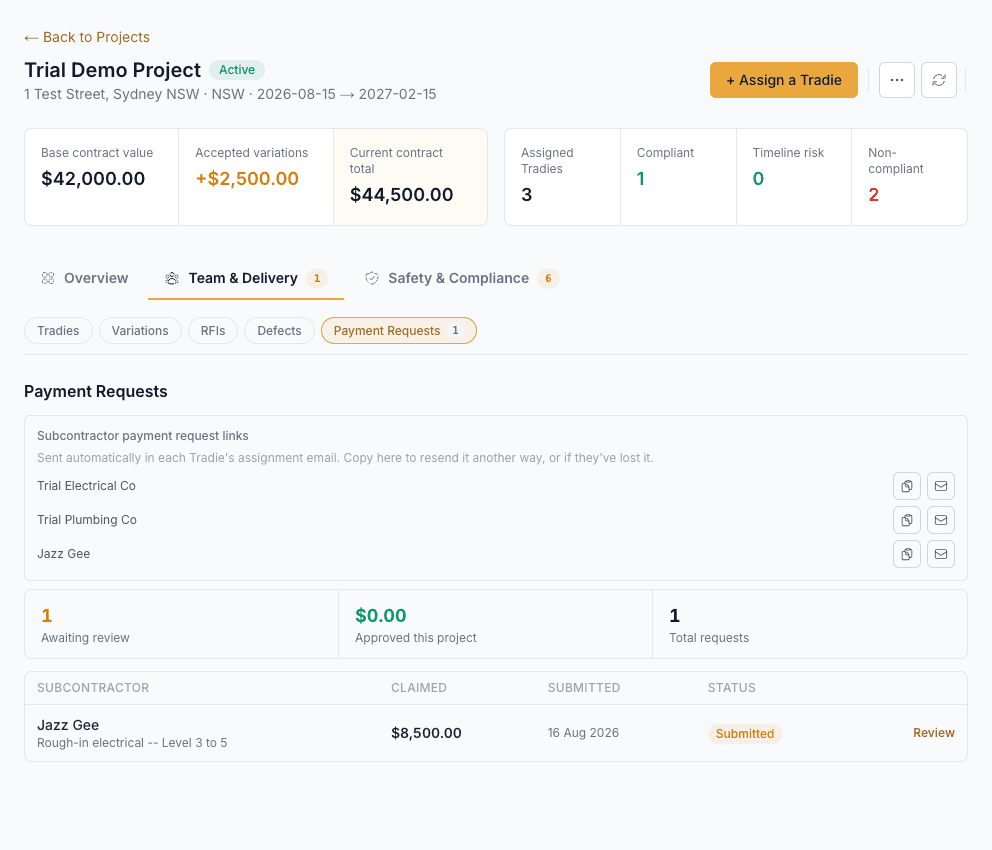 A project's Payment Requests tab showing a submitted claim with claimed amount, submission date, and status