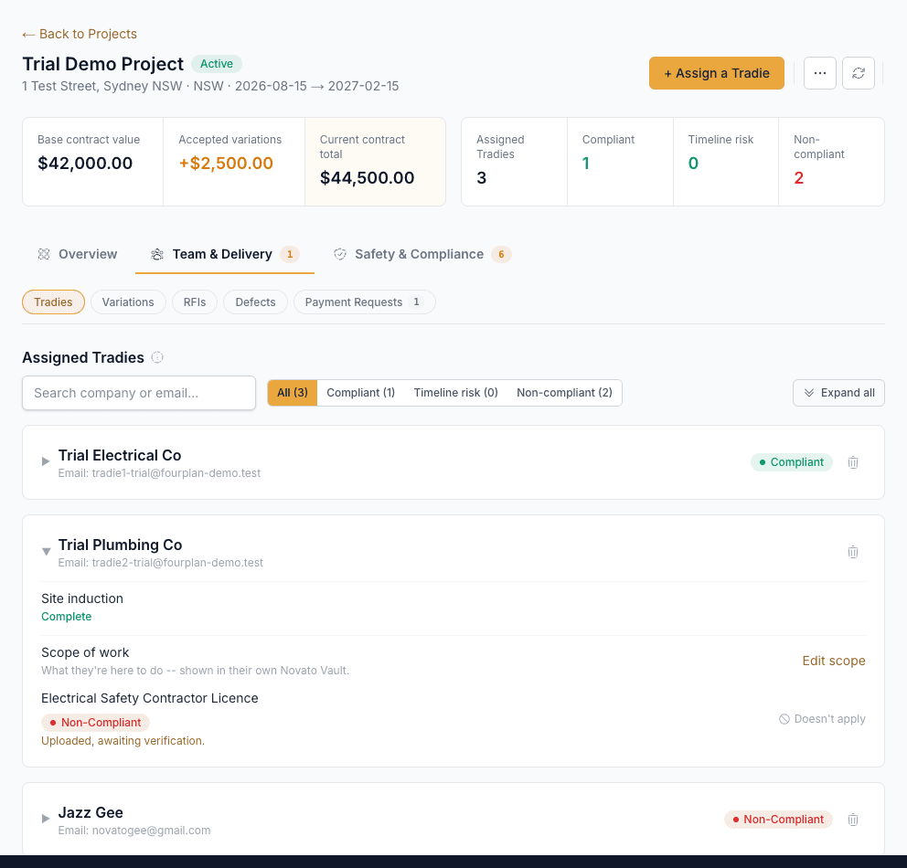 A Tradie's expanded row on the Team & Delivery tab showing the Scope of work section and its Edit scope link